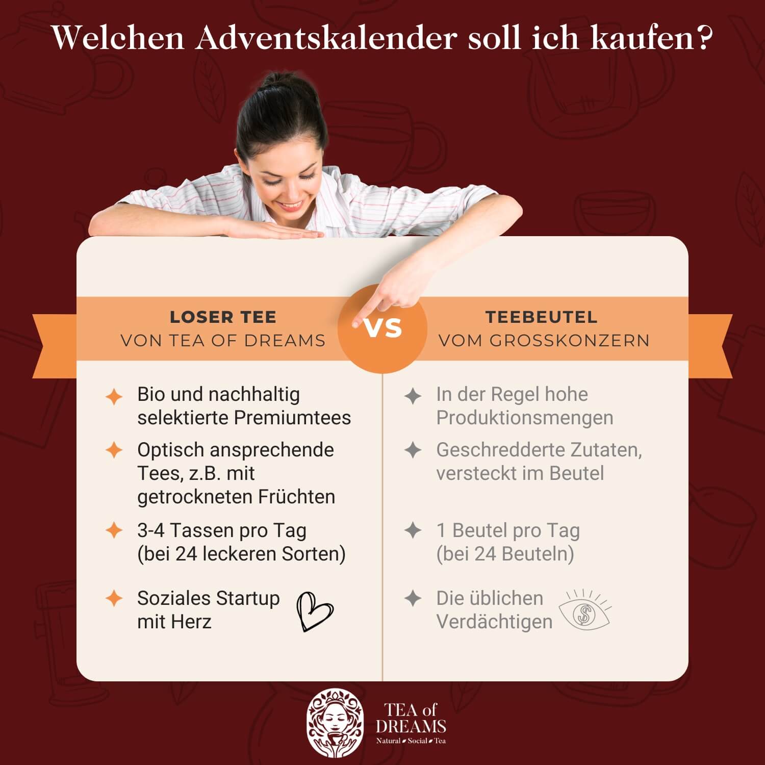 Bio Tee Adventskalender 2024 - Bio Tee Adventskalender 2024