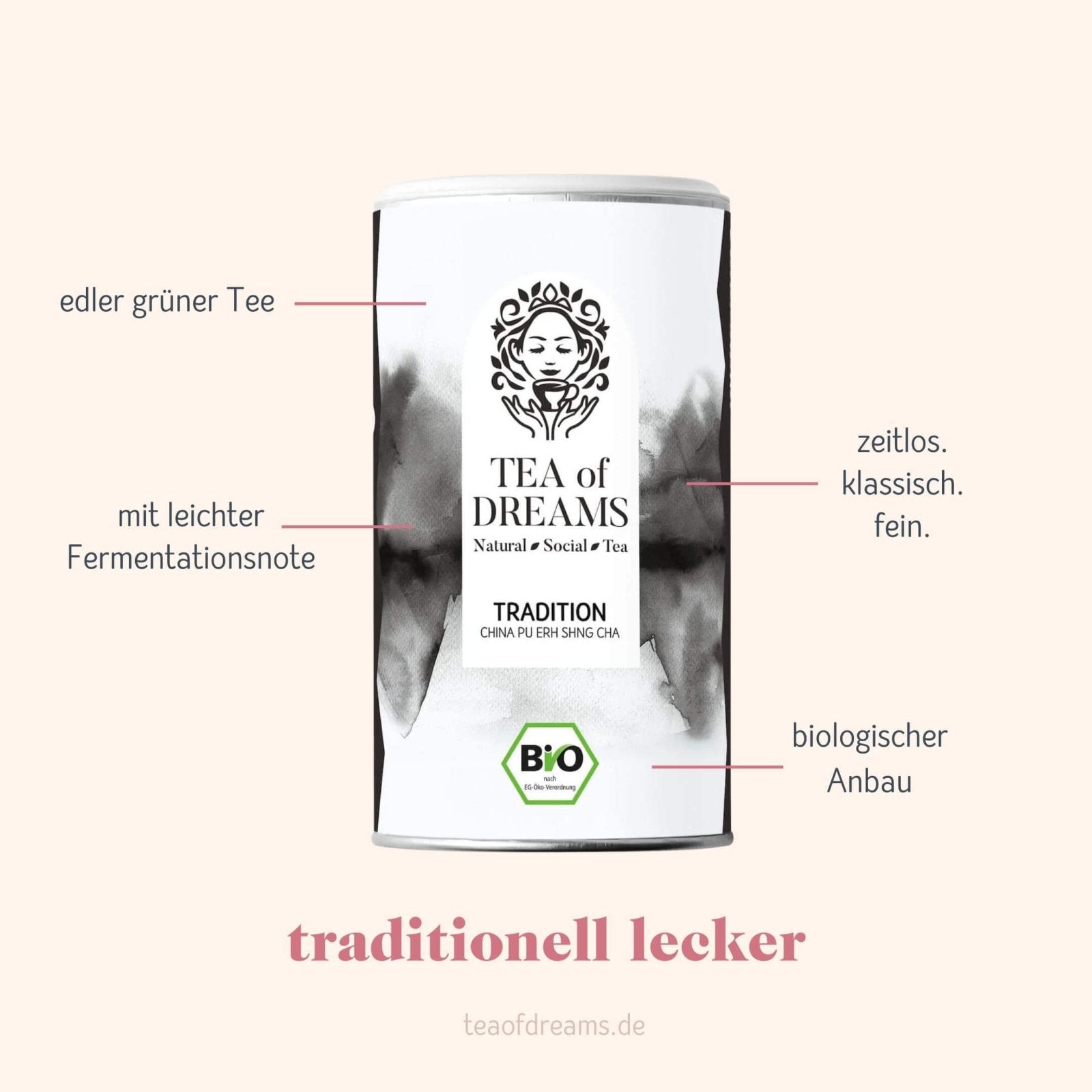 Bio Probierset "Grüner Tee" - Bio Probierset "Grüner Tee"