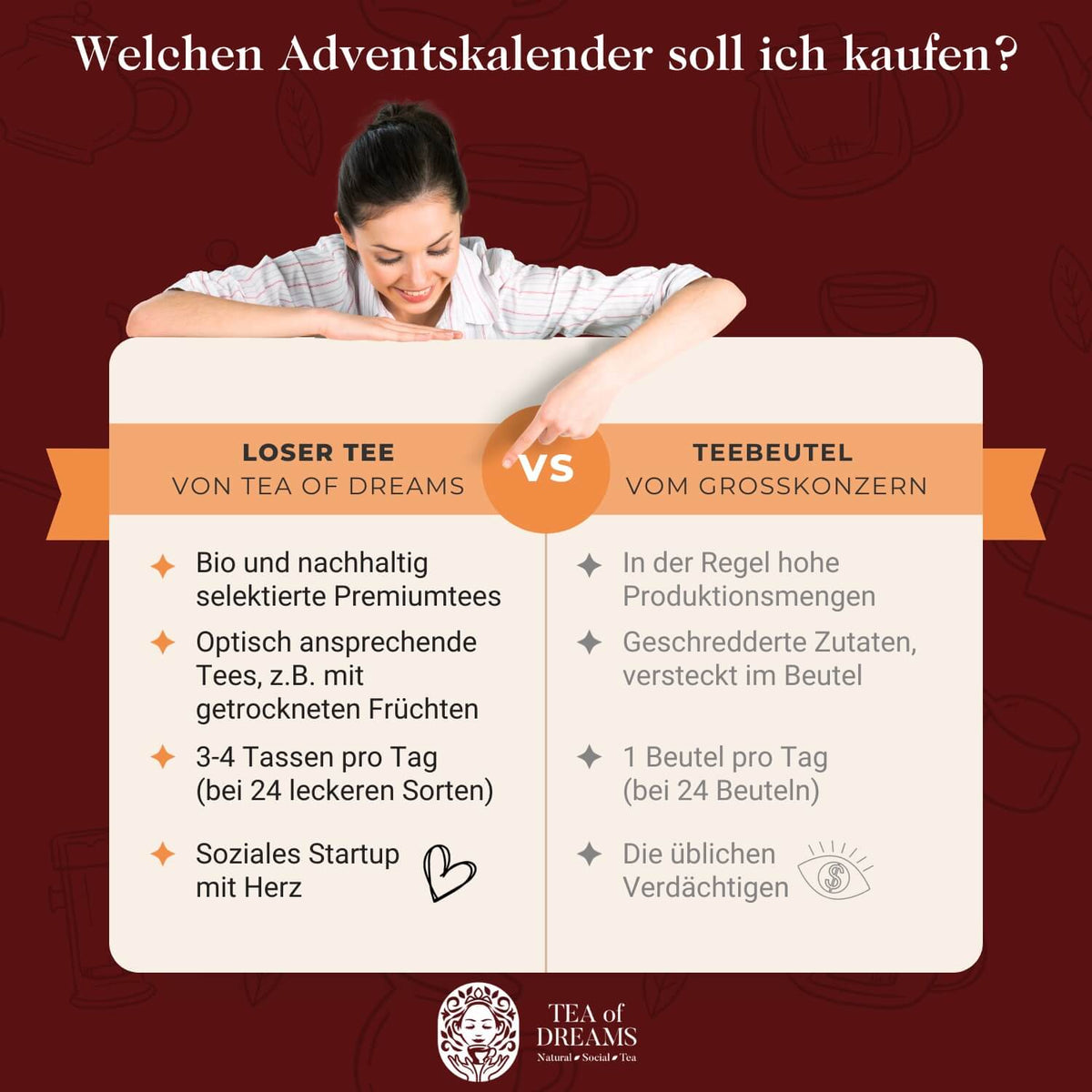 Bio Tee Adventskalender 2024 - Bio Tee Adventskalender 2024