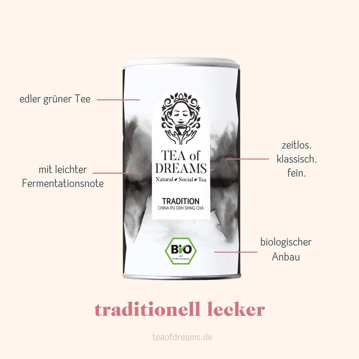 Bio China Green Pu Erh Sheng Cha "Tradition" - Bio China Green Pu Erh Sheng Cha "Tradition"